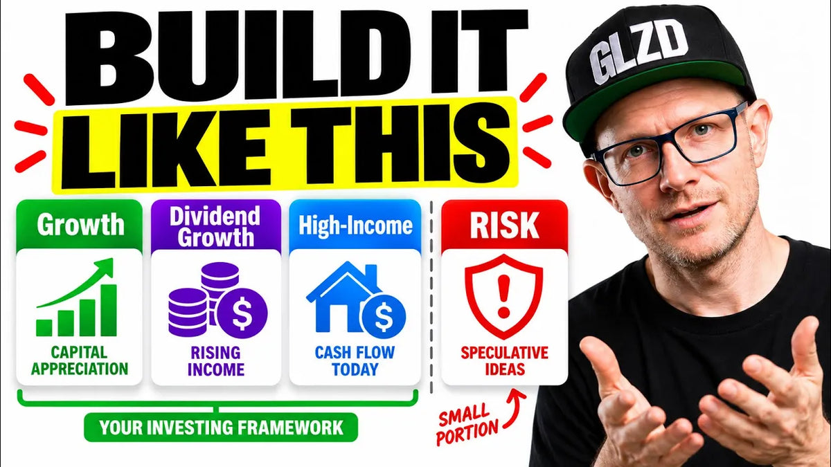 The Investing Buckets Framework: SCHG, SCHD & QQQI